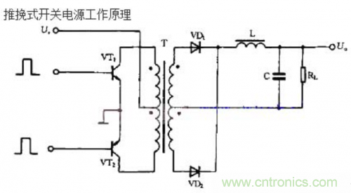詳解整流輸出推挽式變壓器開關電源工作原理 詳解整流輸出推挽式變壓器開關電源工作原理