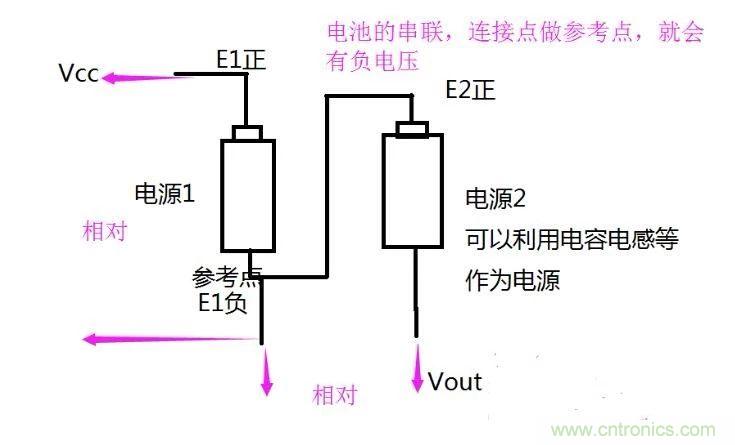 負壓是怎么產生的?附電路詳細分析