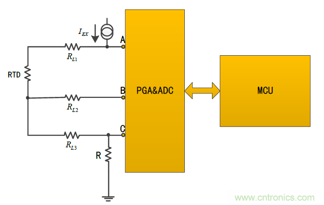 溫度測(cè)量：如何消除線阻抗引入的誤差？