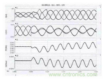 光伏逆變器短路時電路會出現哪些特征? 光伏逆變器短路時電路會出現哪些特征?