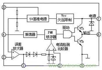電源基礎電路圖集錦,工程師必備寶典!