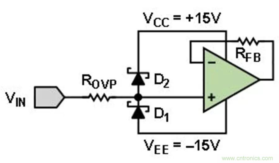 放大器集成過壓保護有多重要?