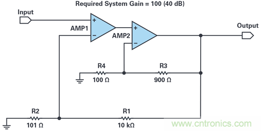 復(fù)合放大器:高精度的高輸出驅(qū)動能力