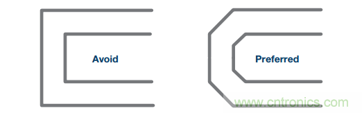 差分濾波器布局需要考慮的那些事兒，你get到了嗎？