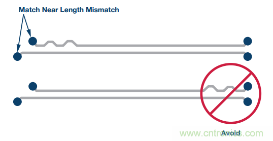 差分濾波器布局需要考慮的那些事兒，你get到了嗎？