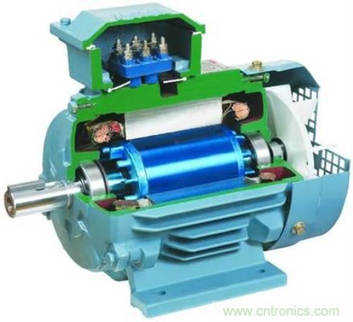 三相異步電動機的極數是如何確定的？