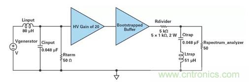 低壓變高壓,運算放大器自舉實現更優性能! 低壓變高壓,運算放大器自舉實現更優性能!