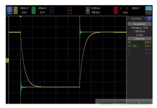 低壓變高壓,運算放大器自舉實現更優性能! 低壓變高壓,運算放大器自舉實現更優性能!
