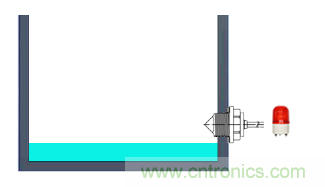 干貨 | 解析光電式液位傳感器中的常見問題 干貨 | 解析光電式液位傳感器中的常見問題