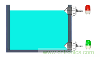 電容爆漿是什么原因?如何讓電路設計更可靠? 干貨 | 解析光電式液位傳感器中的常見問題