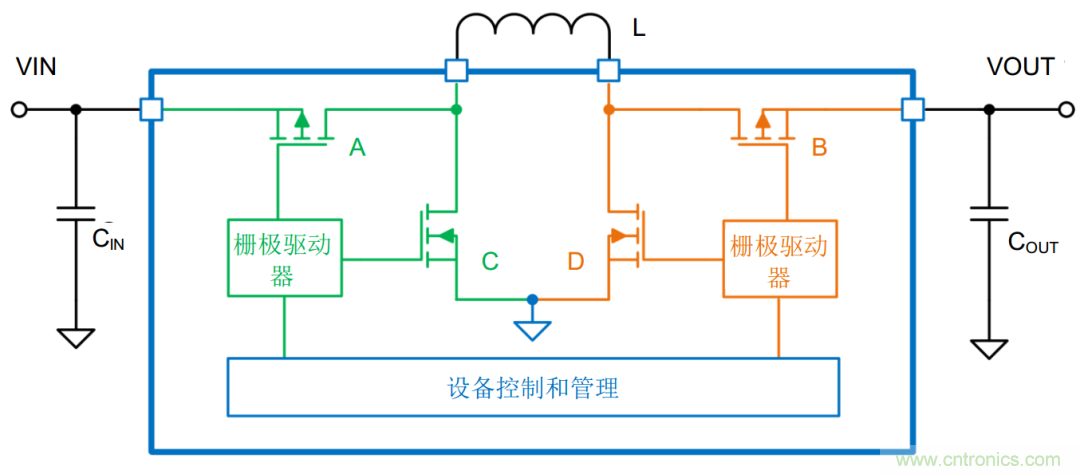 降壓-升壓轉換器能否成為任何DC/DC電壓轉換的通用工具? 降壓-升壓轉換器能否成為任何DC/DC電壓轉換的通用工具?