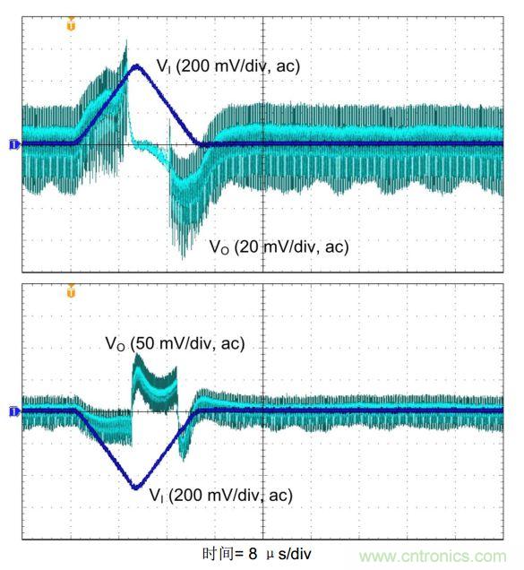 是否存在實現(xiàn)DC/DC電壓轉(zhuǎn)換的通用工具？