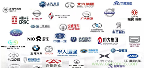 國(guó)內(nèi)外激光雷達(dá)大佬都來(lái)了，2019汽車(chē)激光雷達(dá)技術(shù)交流會(huì)重磅議題嘉賓搶先看！