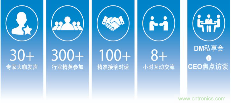 國(guó)內(nèi)外激光雷達(dá)大佬都來(lái)了，2019汽車(chē)激光雷達(dá)技術(shù)交流會(huì)重磅議題嘉賓搶先看！