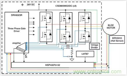 如何匹配門極驅(qū)動器，來增強型GaN功率晶體管？