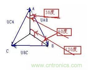 三相電變成兩相電的接線方法，超實用！