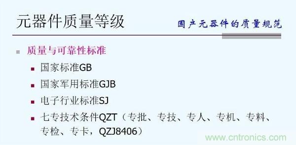元器件應用可靠性如何保證,都要學習航天經驗嗎?