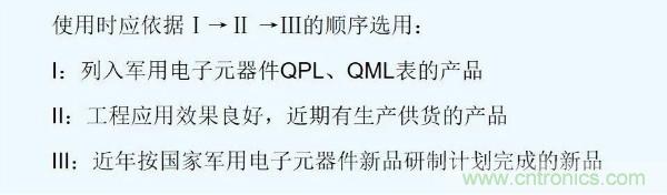 元器件應用可靠性如何保證,都要學習航天經驗嗎?