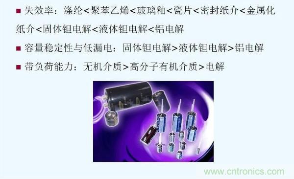 元器件應用可靠性如何保證,都要學習航天經驗嗎?