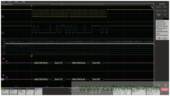 【360度看新一代示波器】系列之四:最大化內存使用率且保證波形細節(jié)