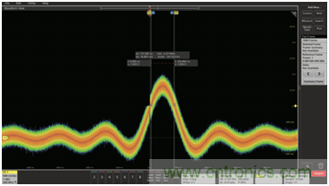 【360度看新一代示波器】系列之四:最大化內存使用率且保證波形細節(jié)