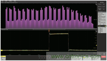 【360度看新一代示波器】系列之四:最大化內存使用率且保證波形細節(jié)