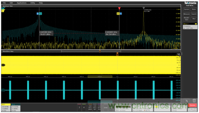 【基礎篇】示波器上的頻域分析利器 ，Spectrum View測試分析