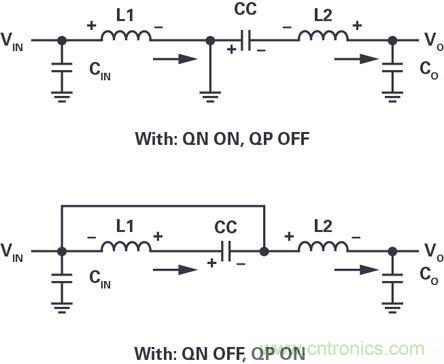詳解雙端口雙極性電源 詳解雙端口雙極性電源