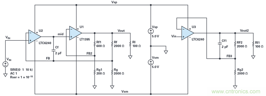 您真的能通過運算放大器實現ppm精度嗎？