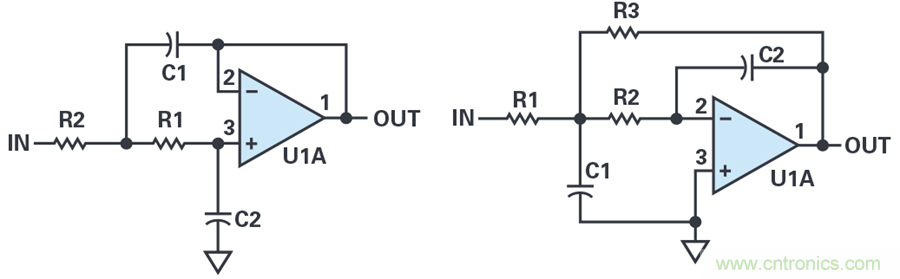 您真的能通過運算放大器實現ppm精度嗎？