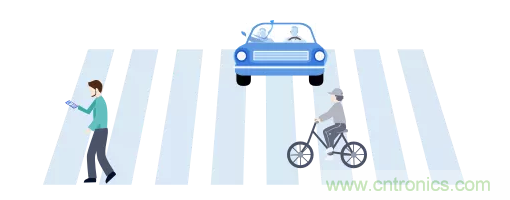 5G調制怎么實現的?原來通信搞到最后,都是數學! 5G調制怎么實現的?原來通信搞到最后,都是數學!