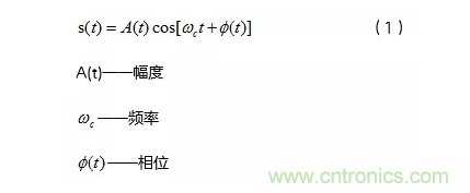 5G調制怎么實現的?原來通信搞到最后,都是數學! 5G調制怎么實現的?原來通信搞到最后,都是數學!