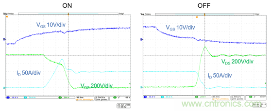 為什么超低阻抗SiC FET受歡迎？它能使系統(tǒng)冷卻運行！