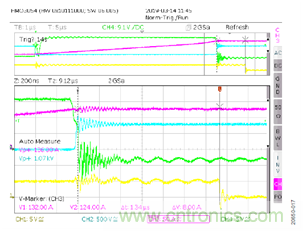 如何用隔離式柵極驅(qū)動(dòng)器和LT3999 DC/DC轉(zhuǎn)換器驅(qū)動(dòng)1200 V SiC電源模塊？