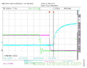 如何用隔離式柵極驅(qū)動(dòng)器和LT3999 DC/DC轉(zhuǎn)換器驅(qū)動(dòng)1200 V SiC電源模塊？