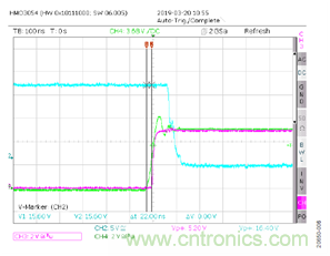 如何用隔離式柵極驅(qū)動(dòng)器和LT3999 DC/DC轉(zhuǎn)換器驅(qū)動(dòng)1200 V SiC電源模塊？