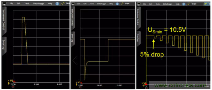 O！M！G ！讓你尖叫的APS先進電源系統