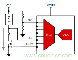 如何讓微型數據轉換器通過更小尺寸創造更多價值? 如何讓微型數據轉換器通過更小尺寸創造更多價值?