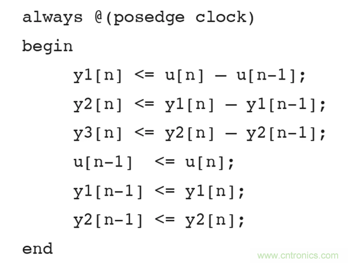 針對同步優(yōu)化的新型sinc濾波器結構，你了解了嗎？