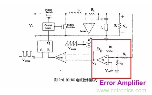 一文了解IC內部結構!(附圖剖析開關電源IC) 一文了解IC內部結構!(附圖剖析開關電源IC)