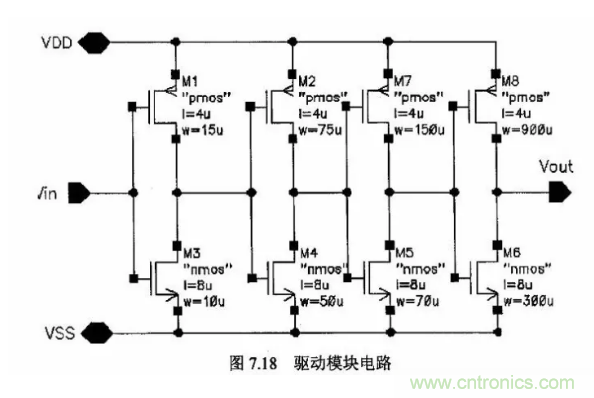 一文了解IC內部結構!(附圖剖析開關電源IC) 一文了解IC內部結構!(附圖剖析開關電源IC)