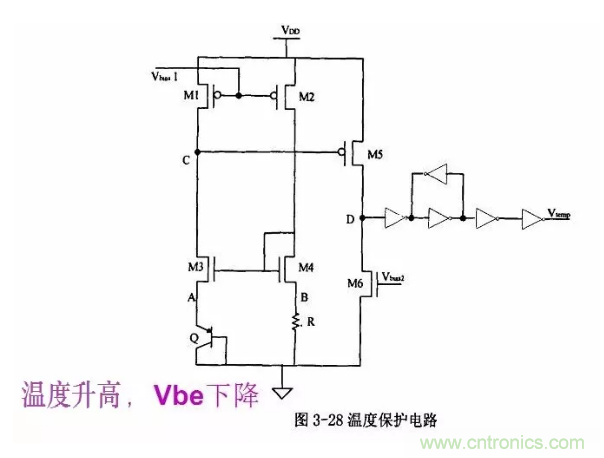 一文了解IC內部結構!(附圖剖析開關電源IC) 一文了解IC內部結構!(附圖剖析開關電源IC)