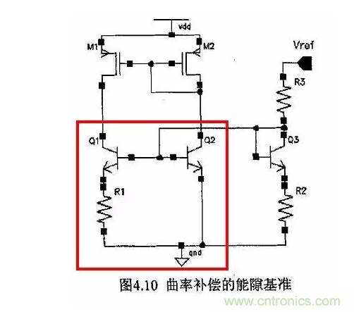 一文了解IC內部結構!(附圖剖析開關電源IC) 一文了解IC內部結構!(附圖剖析開關電源IC)