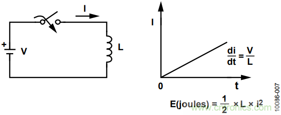 有了這款神器,選用合適的元器件不在話下!