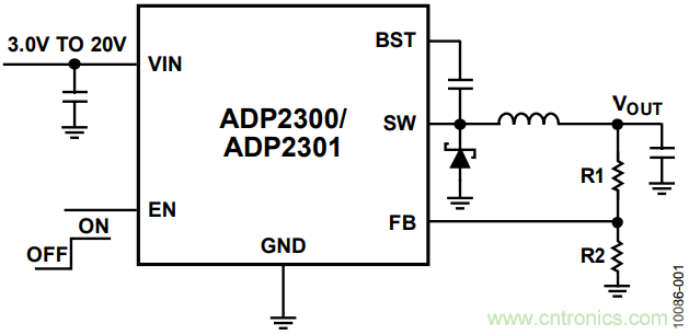 有了這款神器,選用合適的元器件不在話下!