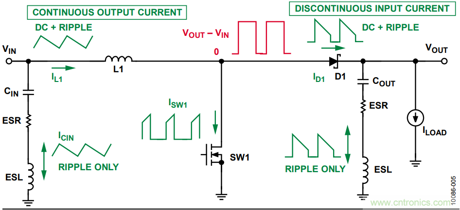 有了這款神器,選用合適的元器件不在話下!