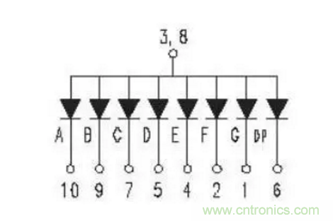 對于常用的數碼管,你有多熟悉? 對于常用的數碼管,你有多熟悉?