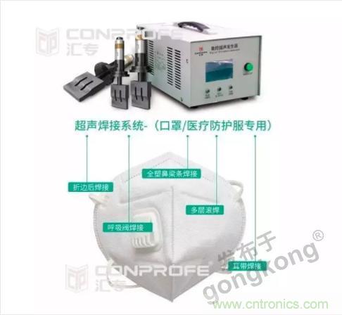 繼超聲焊接技術助力口罩生產過后,匯專捐款100萬,硬核戰“疫” 繼超聲焊接技術助力口罩生產過后,匯專捐款100萬,硬核戰“疫”