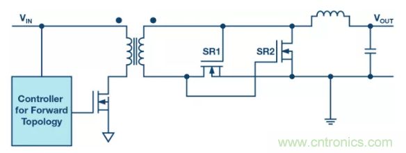 這兒有3個&ldquo;秘方&rdquo;，助您提高隔離式電源的效率