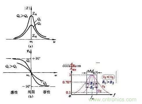 電源工程師必備求生技能——20種經(jīng)典模擬電路 電源工程師必備求生技能——20種經(jīng)典模擬電路